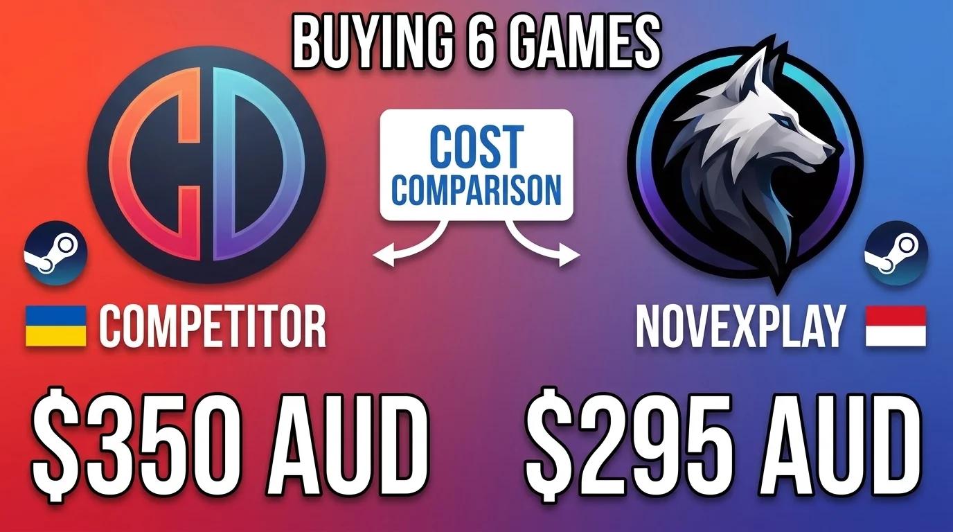 competition